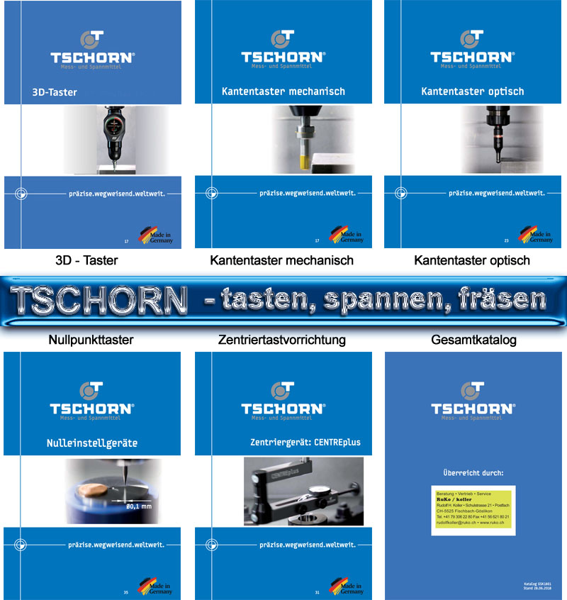 Aktionen